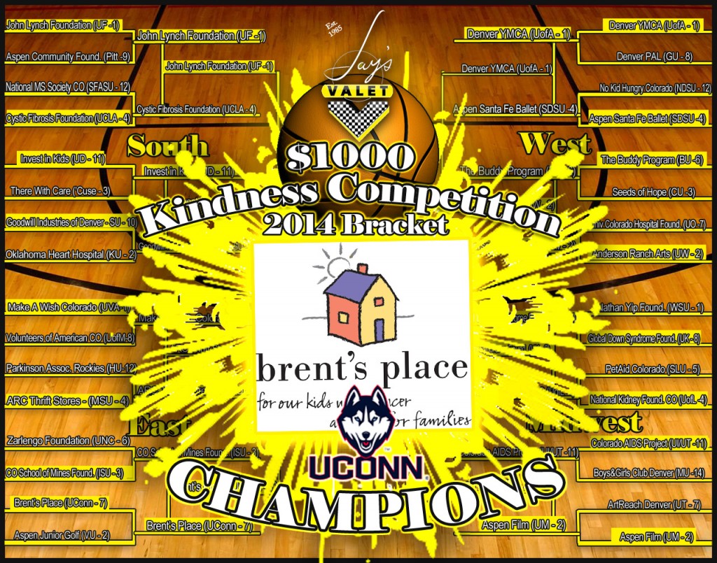 Kindness-Competition-Bracket-Champions